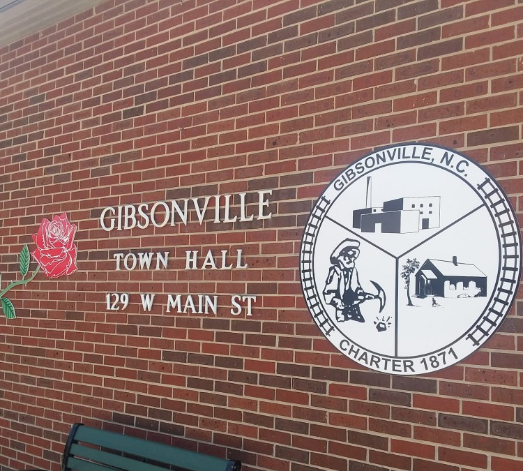 Gibsonville Museum and Historical Society (Gibsonville,&nbspNC)